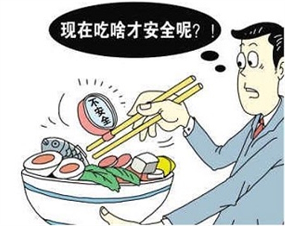 食品安全检测