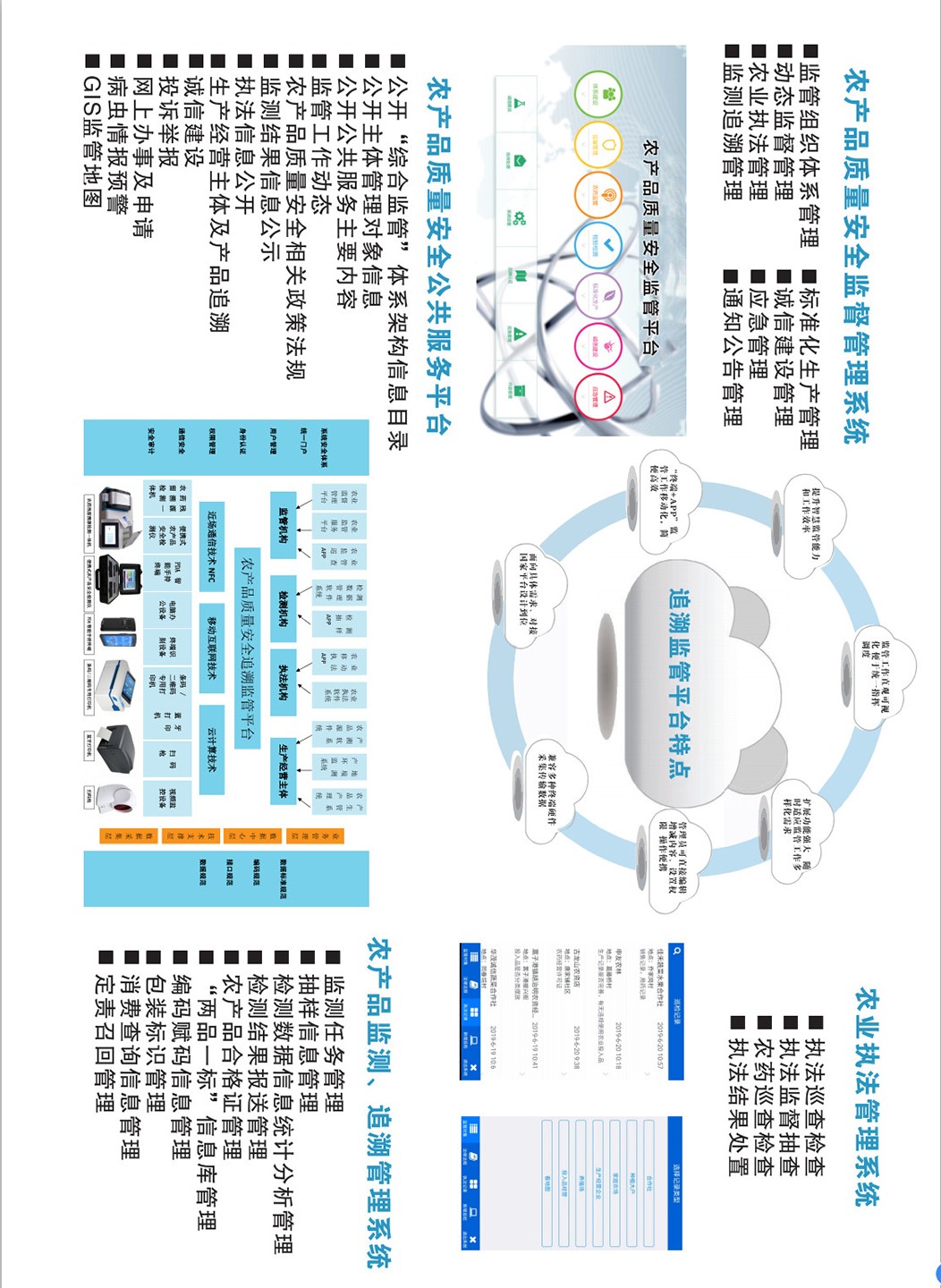 溯源平台建设介绍