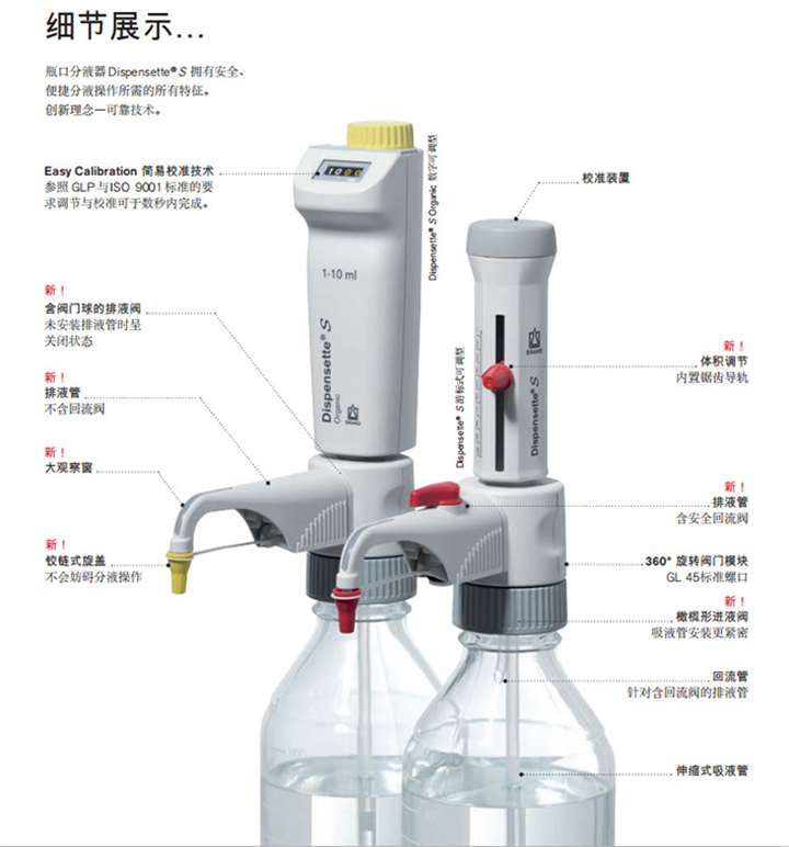 瓶口分液器