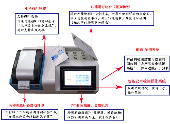 农残仪产品优势