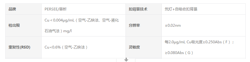 原子吸收技术参数