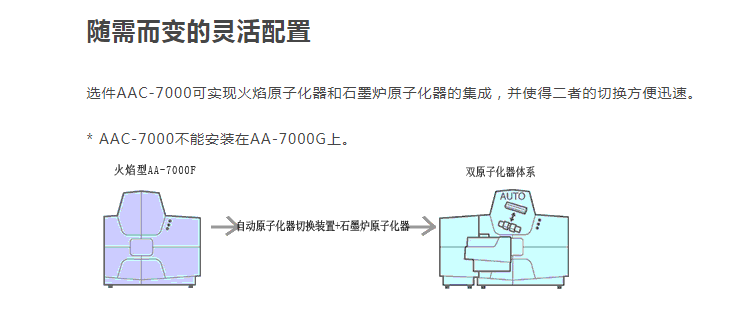 岛津原子吸收