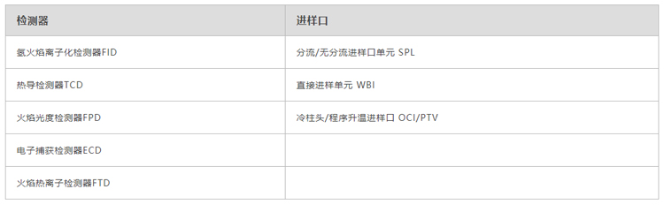 产品介绍