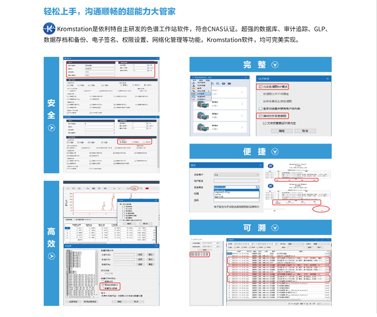 液相技术参数