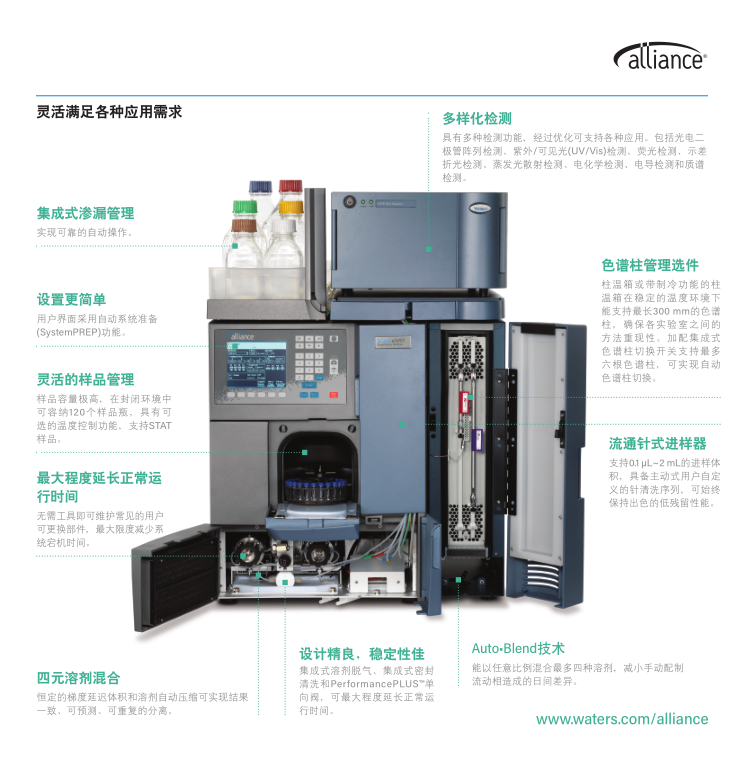 沃特世液相色谱仪