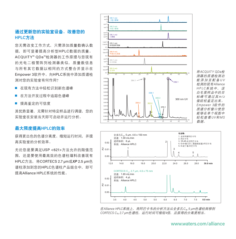 沃特世液相色谱仪